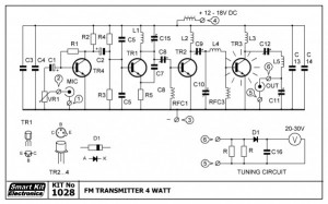 KIT No.1028 Πομπός FM 4W  ΜΟΝΤΑΡΙΣΜΕΝΟ