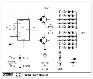 KIT No.1162 ΔΙΠΛΗ ΚΑΡΔΟΥΛΑ ΜΕ LED