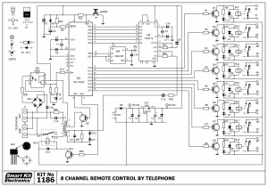 KIT No.1186 Τηλεχειρισμός 8 καναλιών μέσω Τηλεφώνου