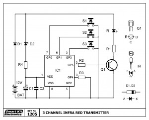 KIT No.1205 Τηλεχειρισμός 3 καναλιών με IR, πομπός