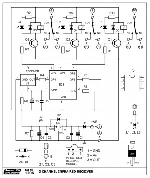 KIT No.1206 Τηλεχειρισμός 3 καναλιών I/R, Δέκτης