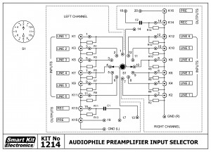 KIT No.1214 Επιλογέας 6 Εισόδων για Προενισχυτές Stereo