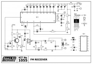 KIT No.1055 Δέκτης FM