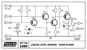 KIT No.1080 ALARM ΣΤΑΘΜΗΣ ΥΓΡΩΝ - ΑΝΙΧΝΕΥΤΗΣ ΒΡΟΧΗΣ