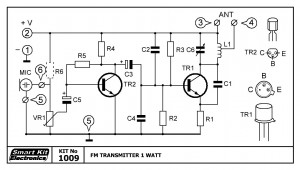 KIT No.1009 Πομπός FM 1W