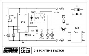 KIT No.1020 ΧΡΟΝΟΔΙΑΚΟΠΤΗΣ 0-5 MIN