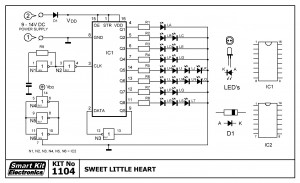 KIT No.1104 Sweet Little Heart